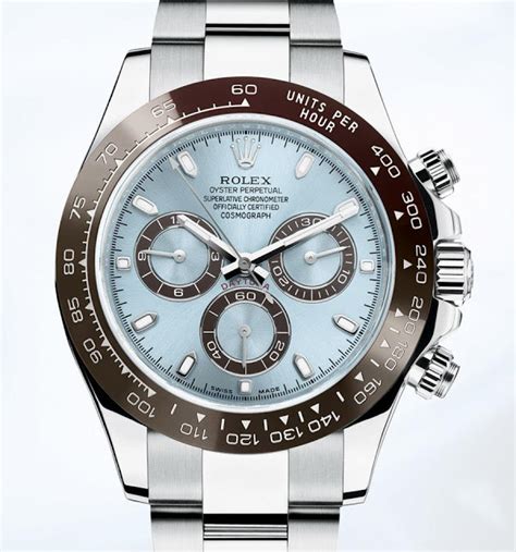 rolex daytona blue ceramic|rolex daytona ceramic price.